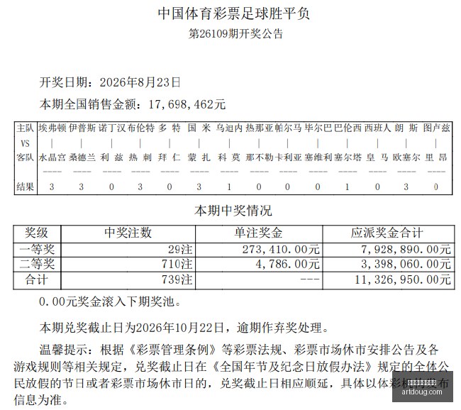 最新转会动,利雅得新月,全力争萨拉,赛事回放,买球分析,球队表现查询,比赛录像