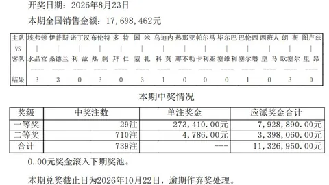 2026最新转会动态：利雅得新月全力争萨拉赫，内马尔事件后续