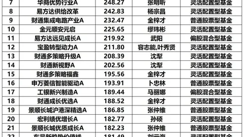 2027年起，国家能源局新规解读赛事回放：油气管网设施公平开放信息公开全指南